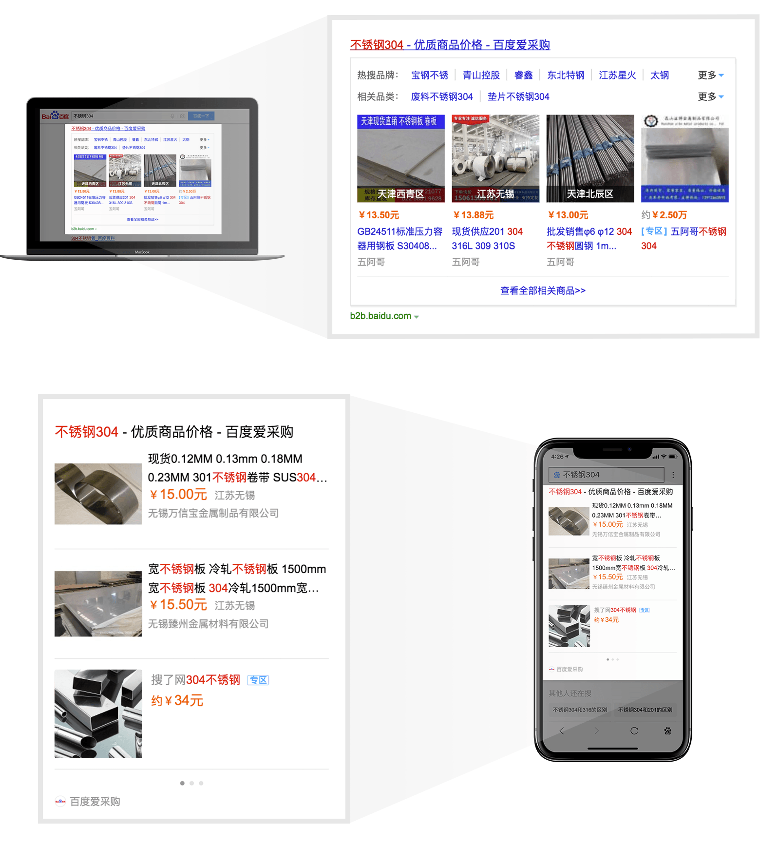 爱采购采购推广展示方式